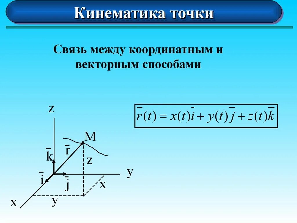 В кинематике изучается