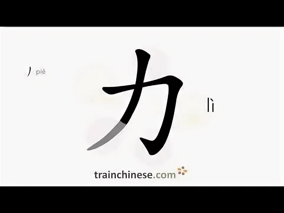 Иероглиф ли на китайском. Иероглиф река. Иероглиф li. Png trainchinese. Иероглиф сила.