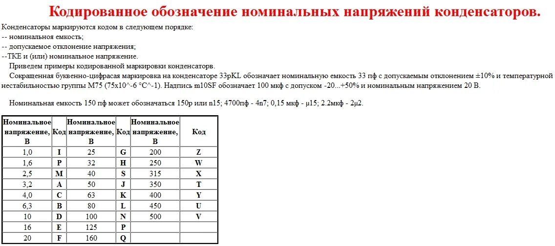 Наибольшее рабочее напряжение кв. Буквенная маркировка напряжения конденсаторов. Таблица напряжений конденсаторов. Конденсатор 15 ПФ маркировка. Конденсаторы маркировка таблица Вольтаж.