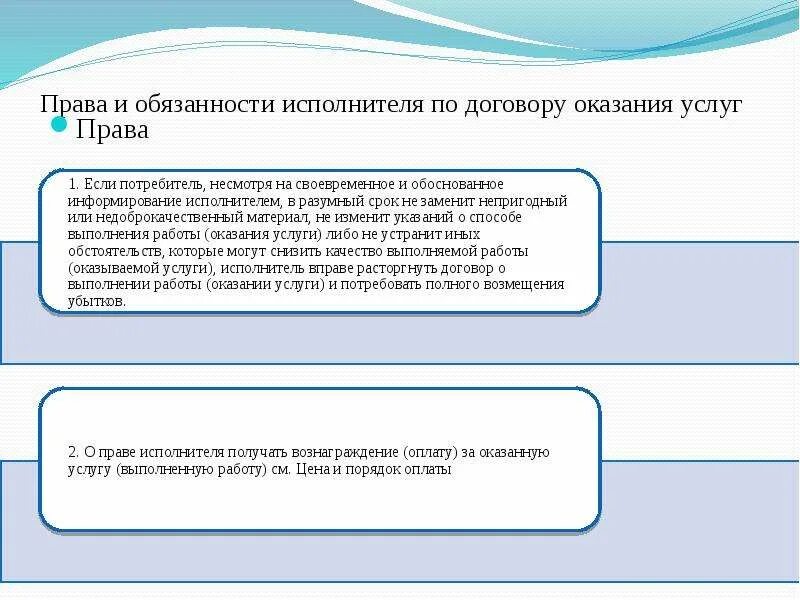 Обязанности исполнителя по договору возмездного оказания услуг. Обязательство и обязанность в договоре