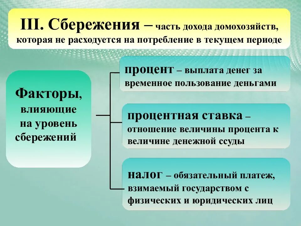 Сбережения домохозяйств. Инструменты сбережения домохозяйств. Сбережение и накопления домашних хозяйств. Инвестиционные накопления домашних хозяйств. Финансовые инструменты сбережений