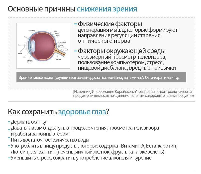 Аи по описанию
