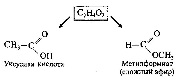 Какая изомерия характерна для карбоновых кислот. Изомерия карбоновых кислот. Межклассовая изомерия карбоновых кислот. Карбоновые кислоты и сложные эфиры изомеры. Изомерия сложных эфиров карбоновых кислот.