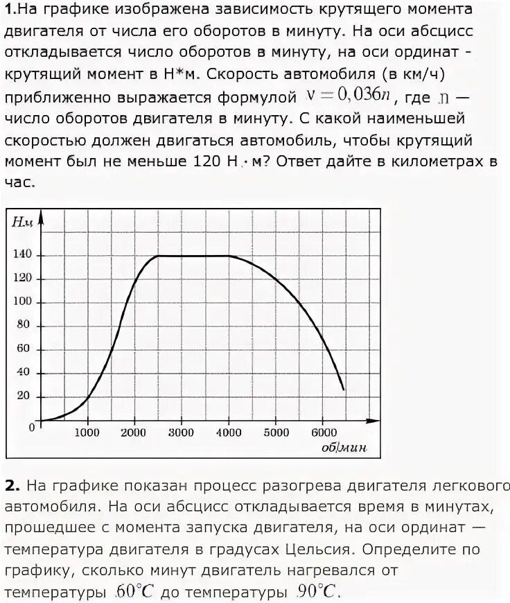 Определите сколько минут двигатель нагревался. Крутящий момент электродвигателя. График крутящего момента электродвигателя от оборотов. Крутящий момент двигателя формула. Момент двигателя формула.