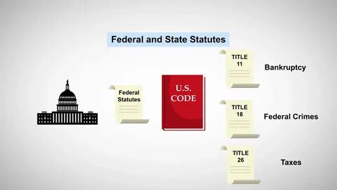 State in law