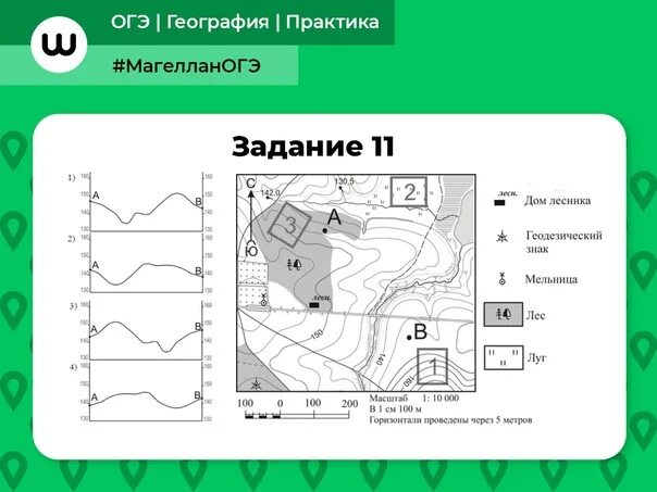 География городов тест