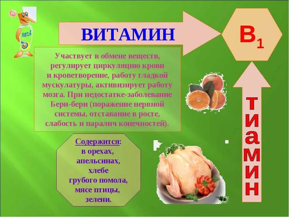 Почему витамин b. Презентация на тему витамины. Проект на тему витамины. Что такое витамины. Сообщение о витаминах.