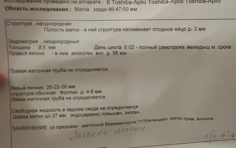 Гормоны после выкидыша