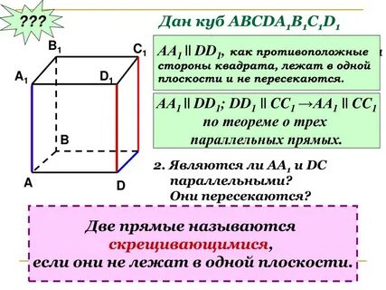 Пары скрещивающихся прямых в кубе