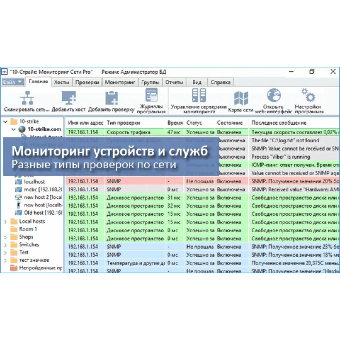 10 страйк сети. Мониторинг сети. 10 Страйк мониторинг. 10-Strike "мониторинг сети" отчет. Системы сетевого мониторинга.