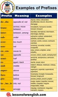 Prefix examples