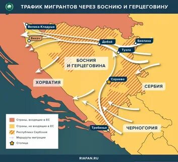 Балканская дорога