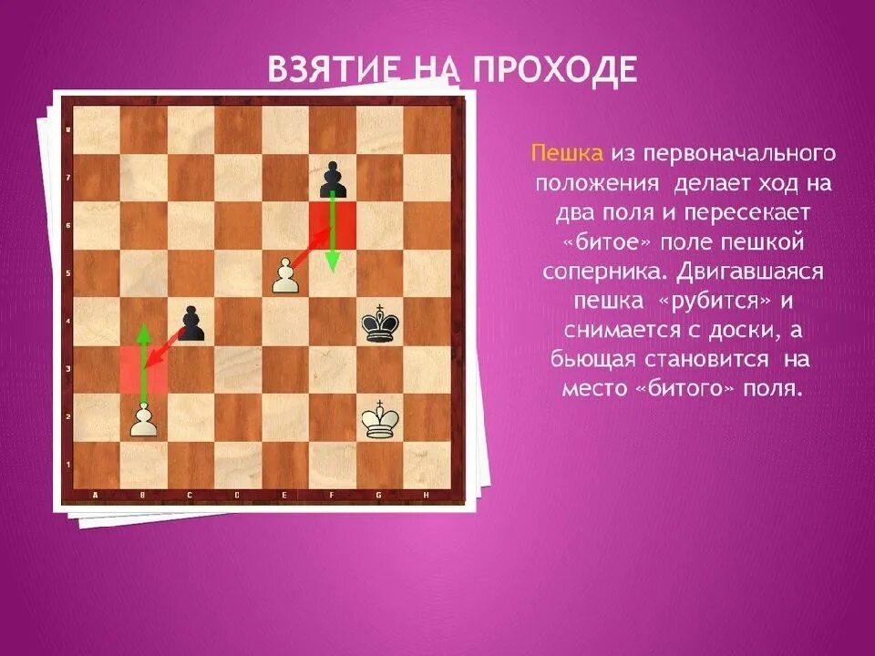 Может ли пешка есть