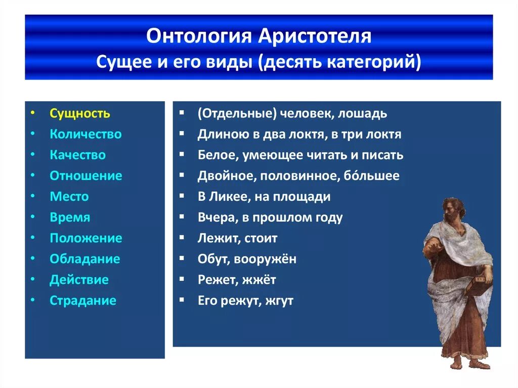 Специфика онтологических представлений античной философии