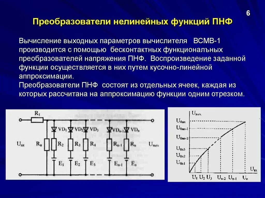 Преобразователь это. Схема для нелинейные преобразователи. функциональные нелинейные преобразователи. преобразователь функции. нелинейные преобразователи электрических сигналов.