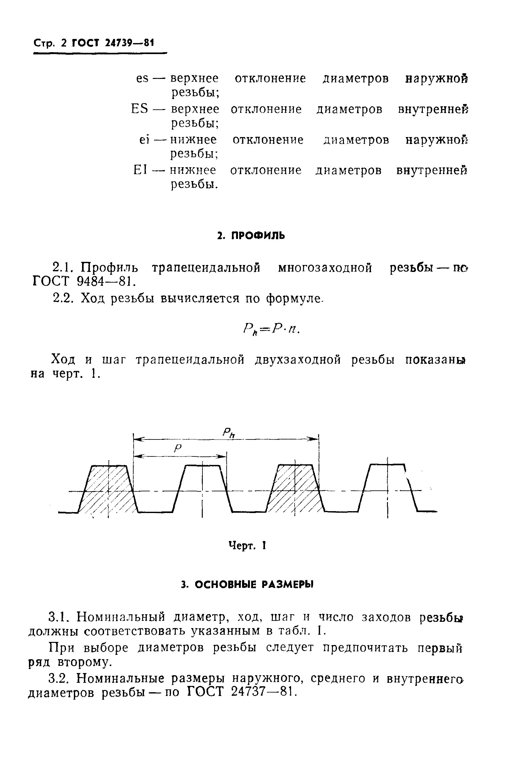 Гост трапециевидные