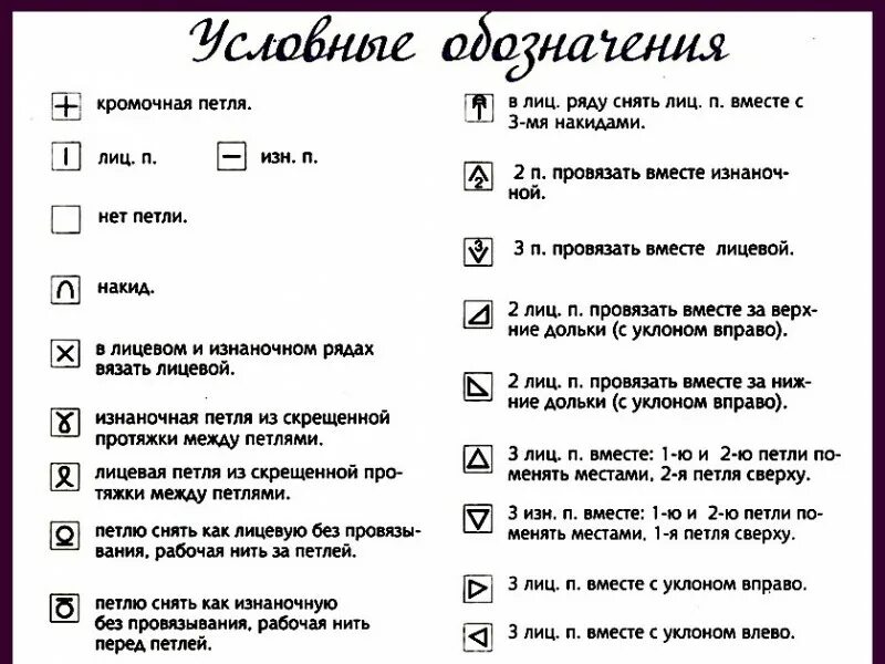 Условные обозначения петель спицы. Обозначение петель в японских схемах вязания спицами. расшифровка китайских схем вязания спицами. обозначения для вязания спицами по схемам для начинающих. обозначения в схемах вязания спицами для начинающих.