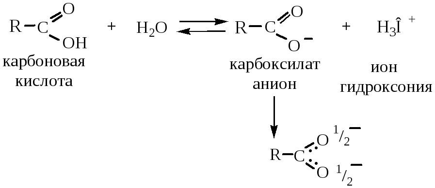 Гидролиз пропилового эфира муравьиной кислоты. Строение карбоксилат аниона. Электронное строение карбоксилат-Иона. Электронное строение карбоксильной группы и карбоксилат-аниона. Строение карбоксильной группы и карбоксилат-Иона.