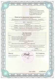 Лицензии казань