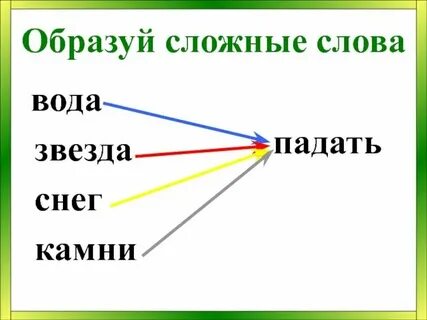 Набор сложного текста