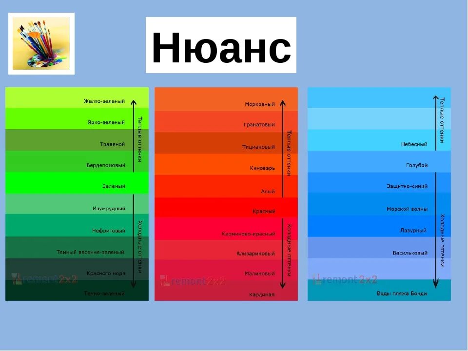 Нюанс цвета. Нюансы многообразие оттенков цвета. Цветовая пара нюансы. Нюансы цвета в живописи. Нюанс цена