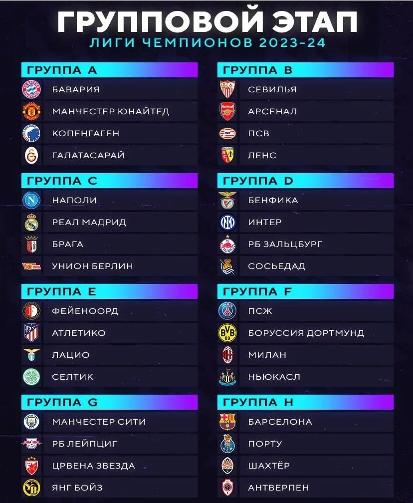 Группа вой этап ЛЧ 2023. Лига чемпионов 2023-2024 группы. Жеребьёвка Лиги чемпионов 2023 2024. Жеребьёвка группового этапа Лиги Европы 2023-2024. Результаты жеребьевки лиги чемпионов 2023 24