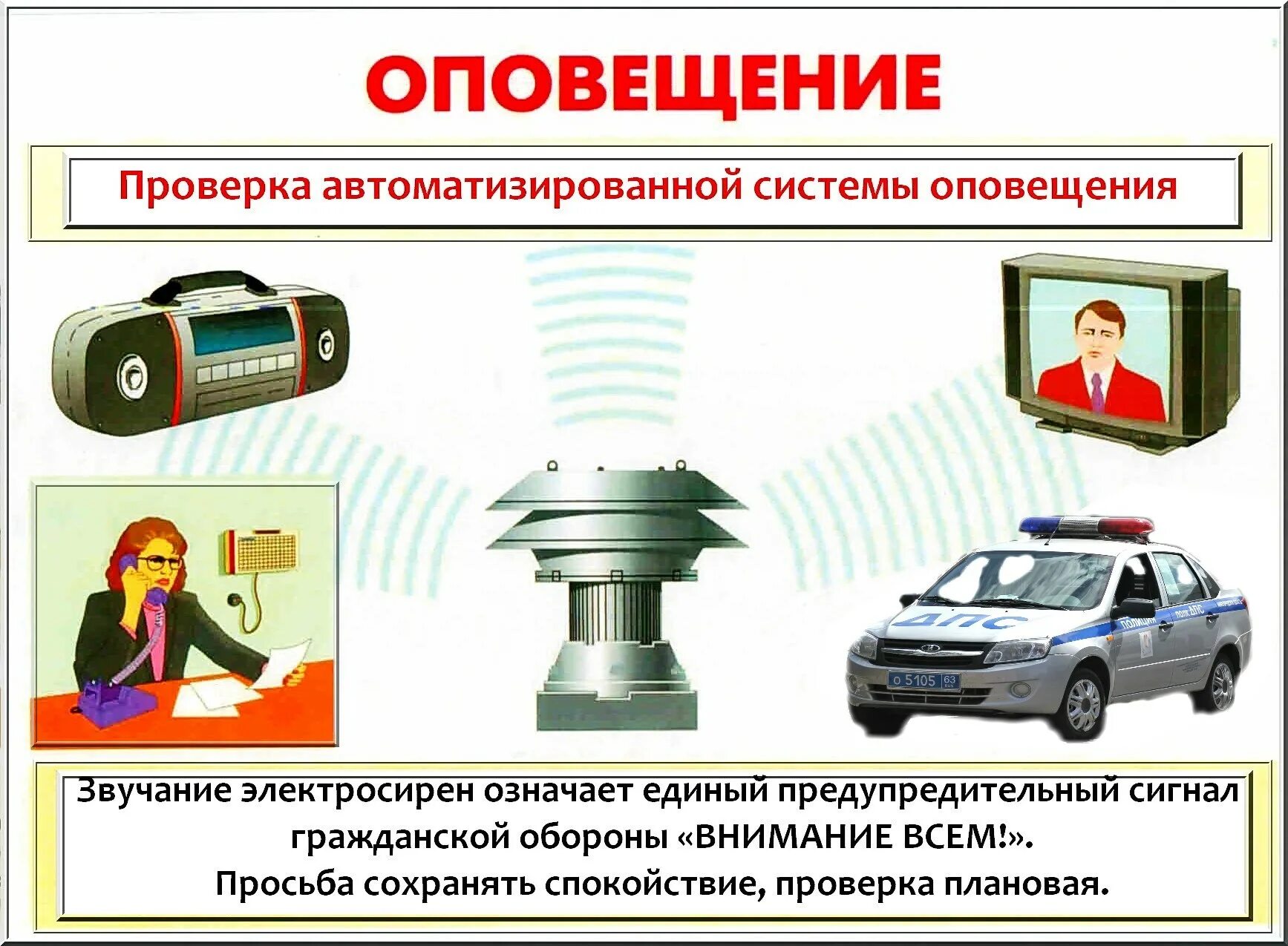 Система оповещения (сигналы) гражданской обороны.. Оповещение внимание всем. Сигналы оповещения о ЧС. Средства оповещения при ЧС. Что означает внимание всем