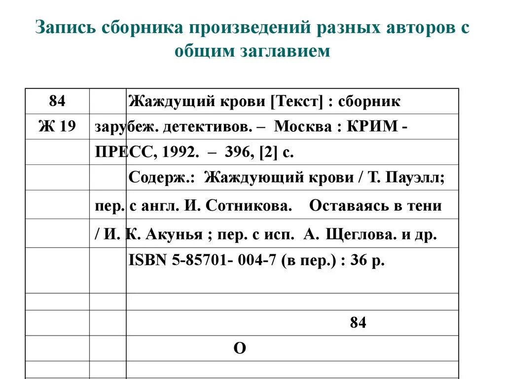 Сборник рассказов разных авторов. Сборник произведения с общим заглавием. Авторский сборник с общим заглавием библиографическое описание. Библиографическое описание сборника.