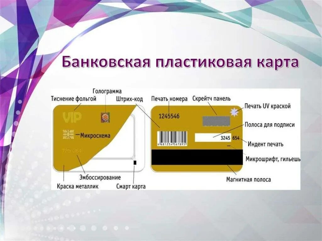 Открою карту на свое имя