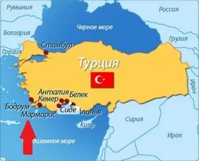 Современное название турции