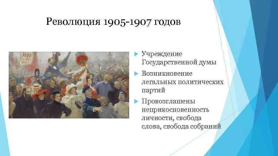 Революция относится к политике. Революция 1905-1907 государственная Дума. Личности революции 1905-1907. Национальная политика 1905-1907. Революция 1905 плакаты.