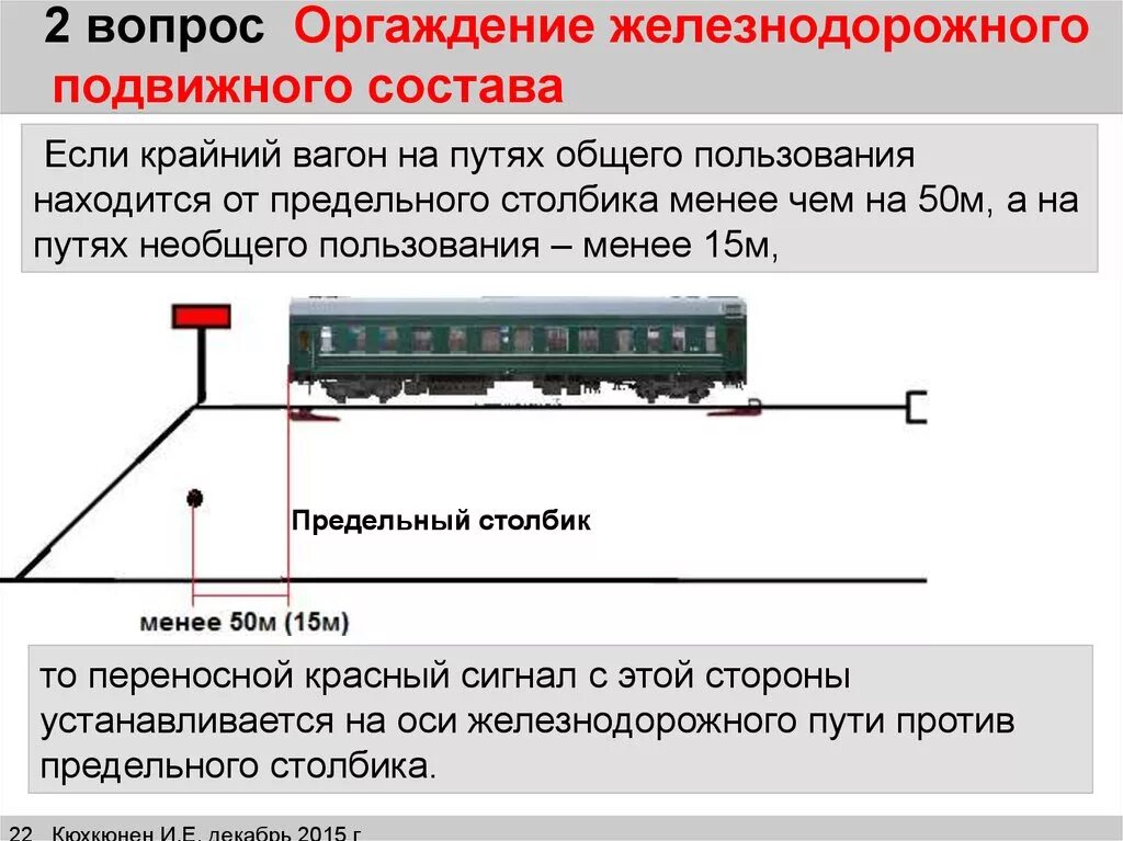 Можно ли находясь в вагоне. Ограждение подвижного состава переносными сигналами. Переносные сигналы ограждения на ЖД. Предельный столбик ЖД. Ограждение вагонов на станции.