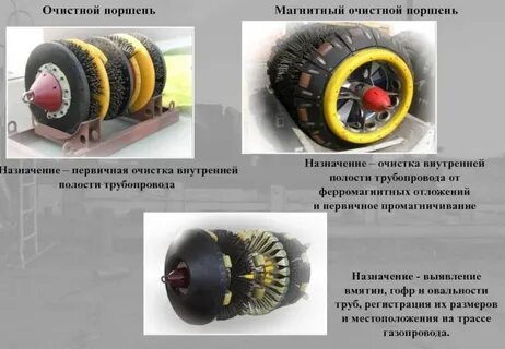Очистка внутренней полости трубопроводов