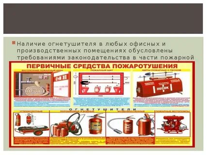 Производственные помещения пожарная безопасность