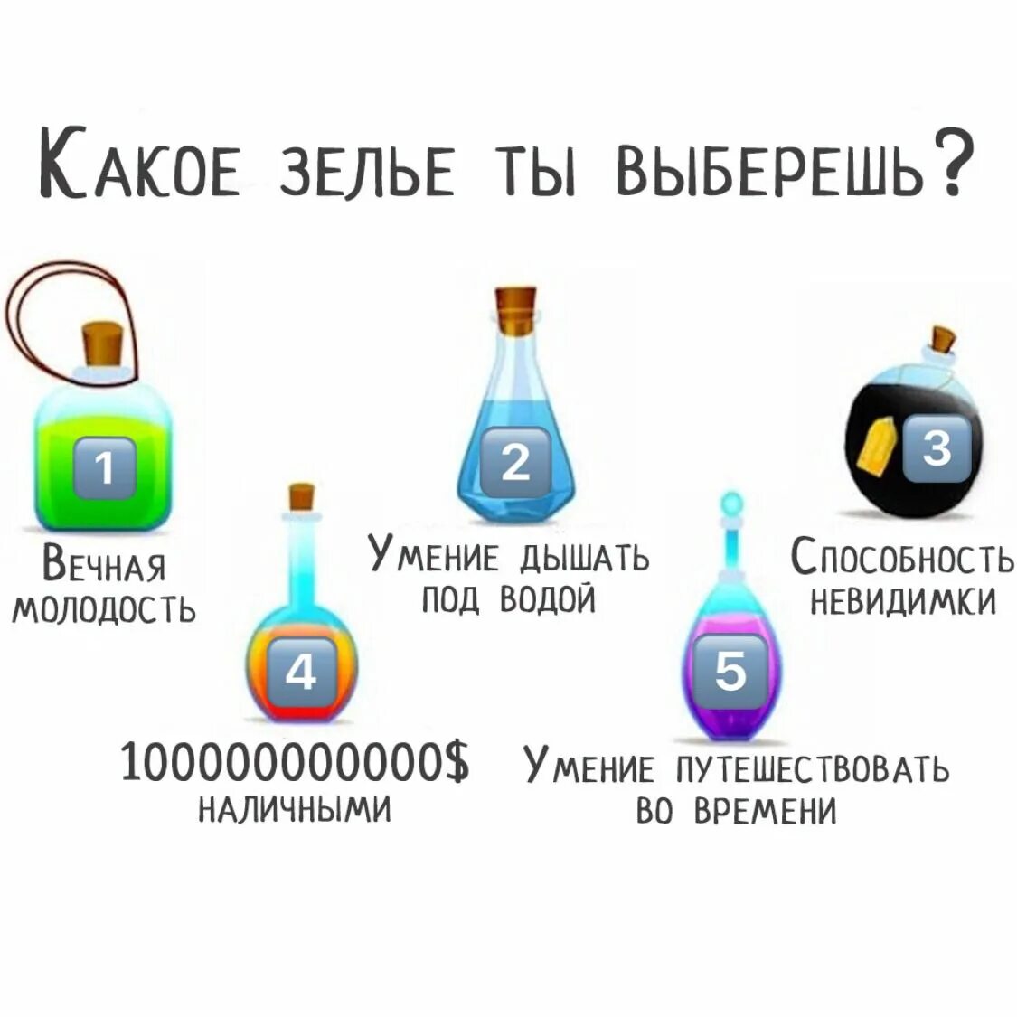 Как сделать зелье в реальной жизни. Зелье для похудения. тест какое зелье ты выберешь. как сделать зелье похудения. зелья в реальной жизни.