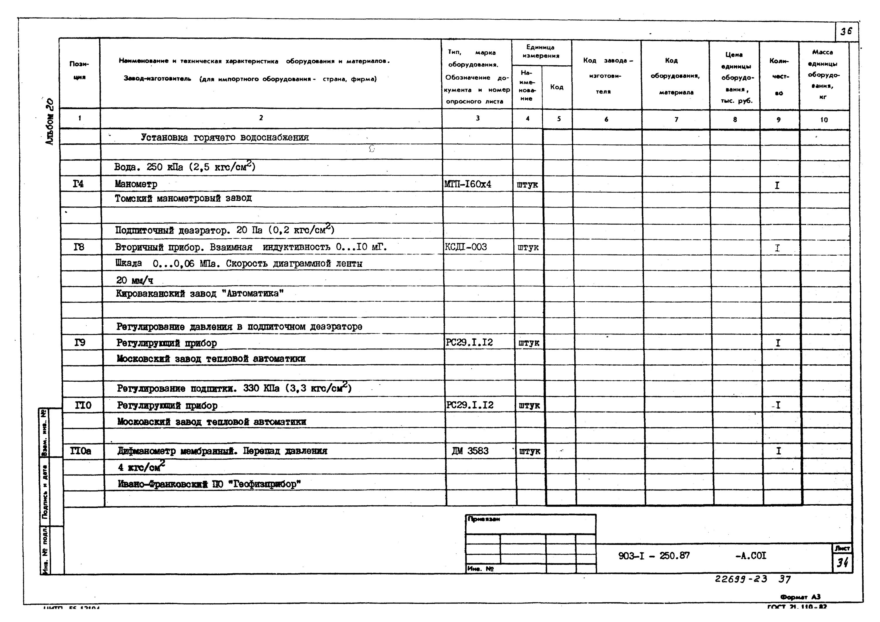 оборудование согласно спецификации. 106-2019. спецификация к сборочному чертежу солидворкс. спецификация сборочный чертеж коробка автомат. оборудование согласно спецификации.
