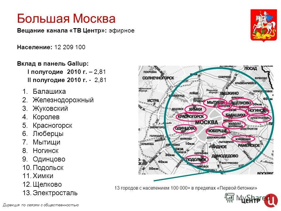 Москва вещает. Карта Московской дирекции связи. Нижегородские каналы телевидения. Где найти эфиры каналов 2010 года.