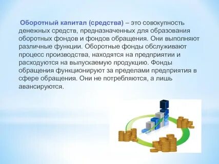Основные оборотные фонды и денежные