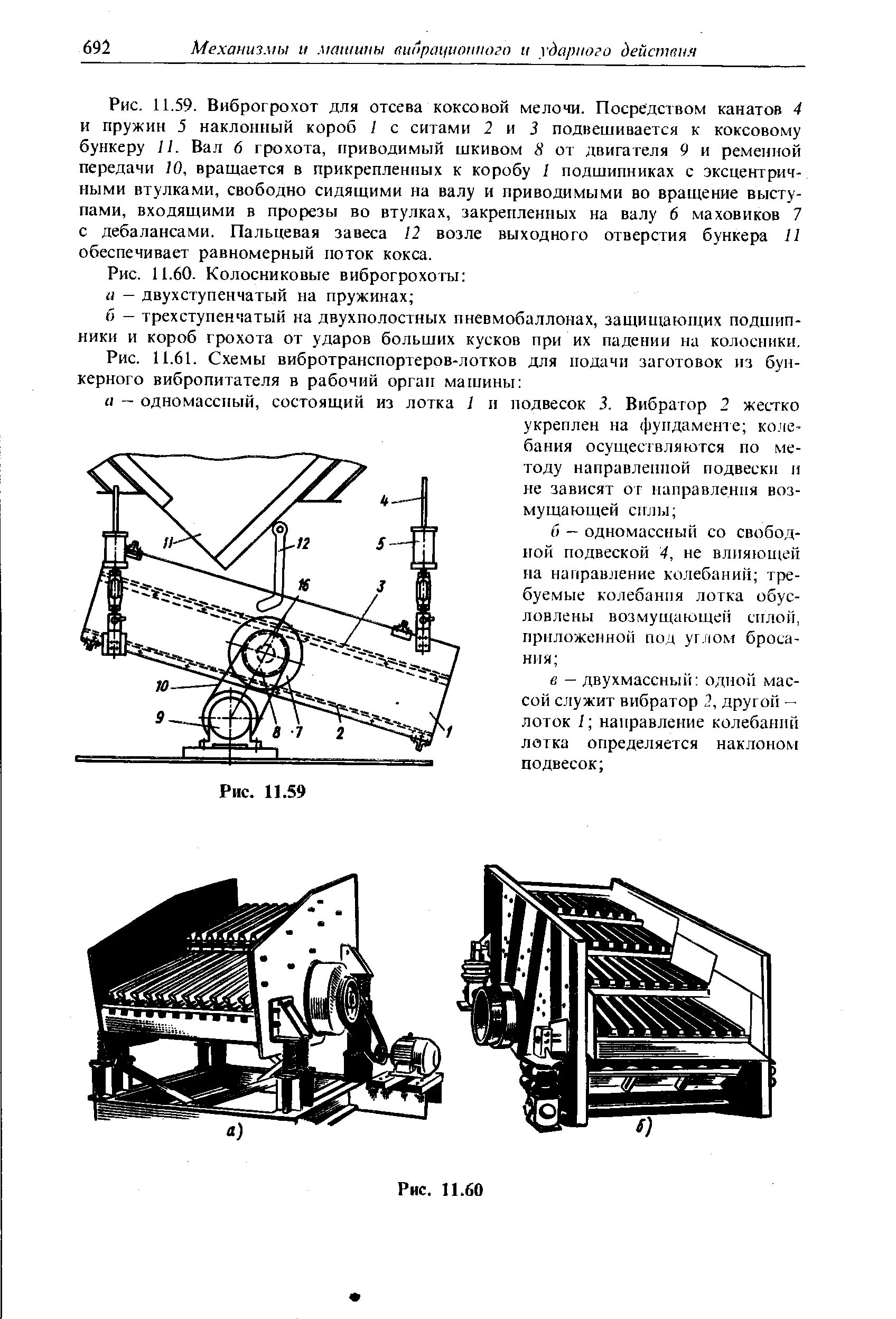 Работа грохота
