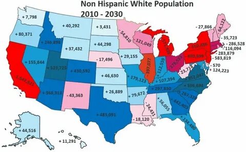 2030 us