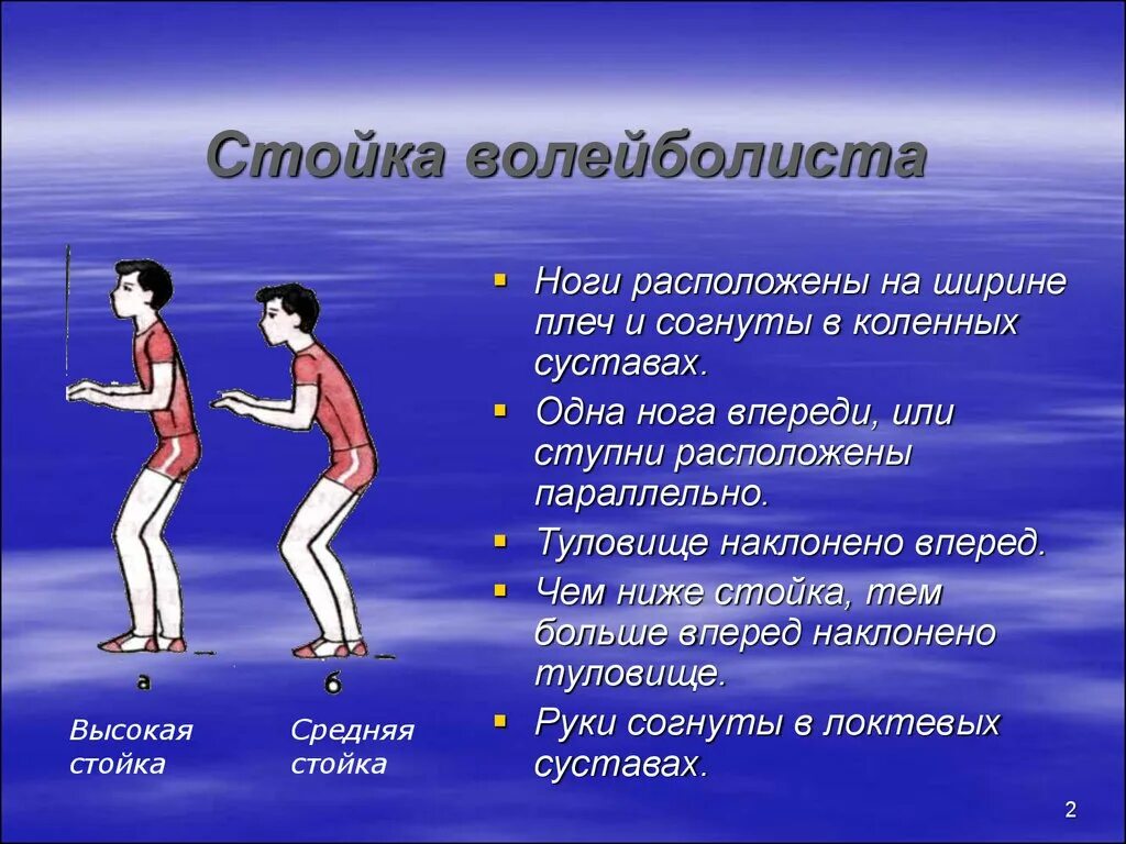 Отличает высокая. Стойки и перемещения в волейболе. Стойка волейболиста. Презентация на тему волейбол. Доклад на тему стойка волейболиста.