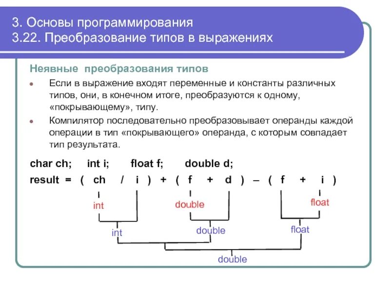 C выражение типа. Неявное преобразование типов. Неявное преобразование типов с++. Преобразование типов программирование. Пример неявного преобразования.