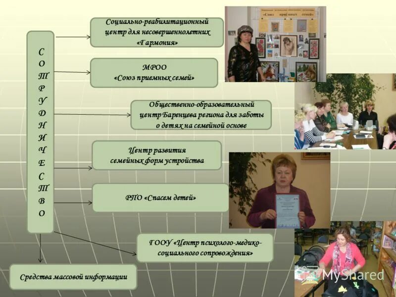 центр развития семейных форм устройства