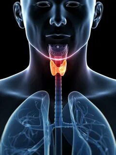 Esophageal cancer