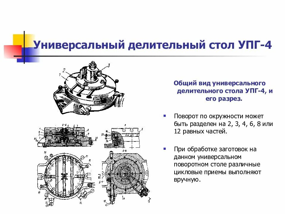 Общий вид приспособления