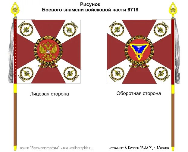 Положение о боевом знамени воинской. Боевое Знамя воинской части Вооруженных сил РФ. Боевые знамена воинских частей России. Боевое Знамя воинской части кратко. Размер боевого Знамени воинской части.