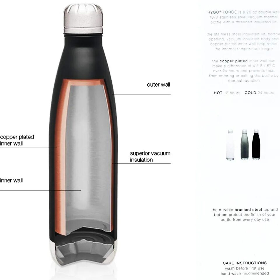 Insulated перевод. Термос Elite 1l Copper Vacuum Flask развертка. Термос Elite 1l Copper Vacuum Flask гравировка. Double Stainless Bottle термос Япония rctilie 24. Термос Elite 1l Copper Vacuum Flask развертка для гравировки.