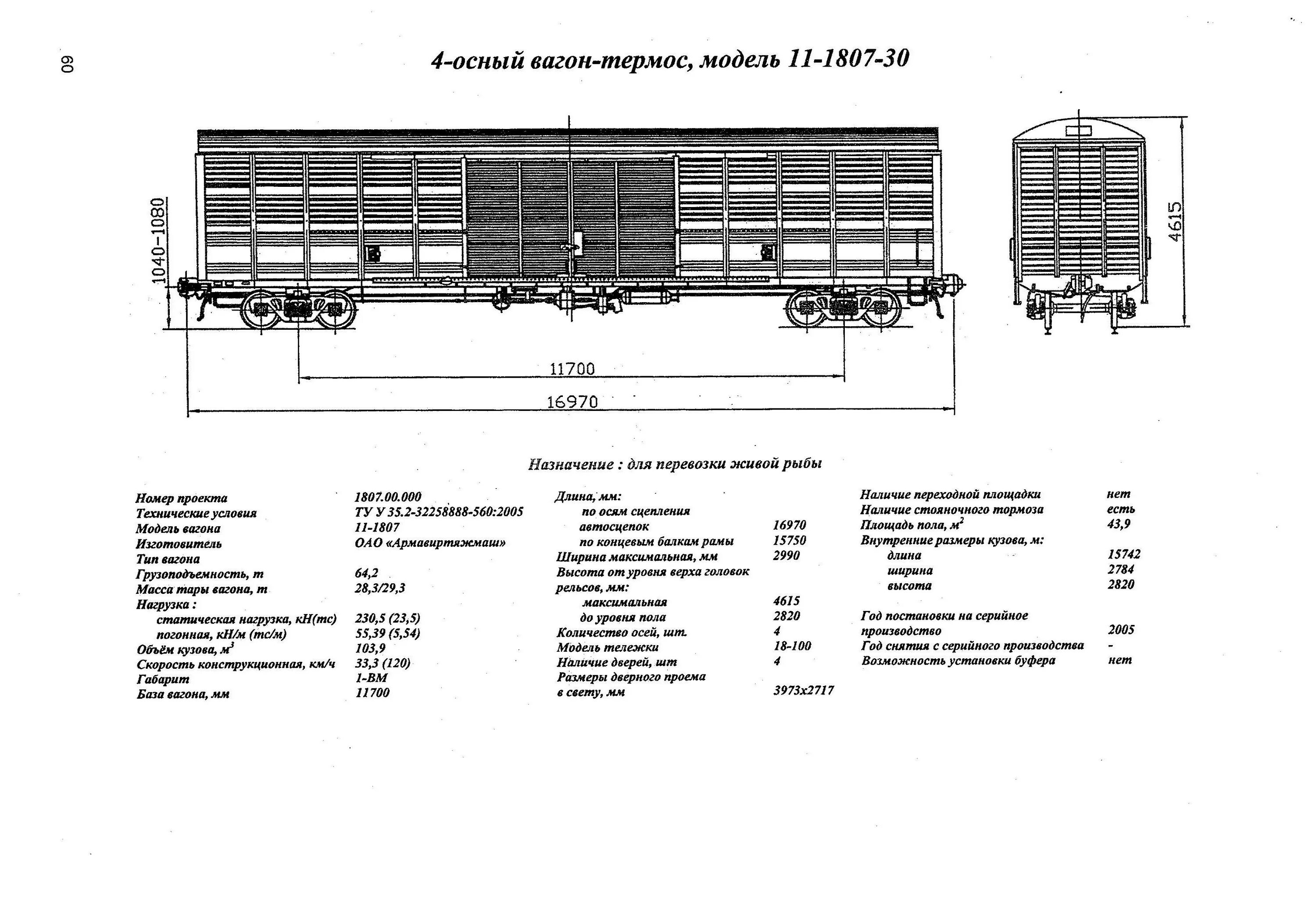 Вагон-термос модель тн-4-201. 11-1807 Модель вагона. Вагон-термос модель 16-6894. Изотермический вагон-термос модель 16-1807-04.