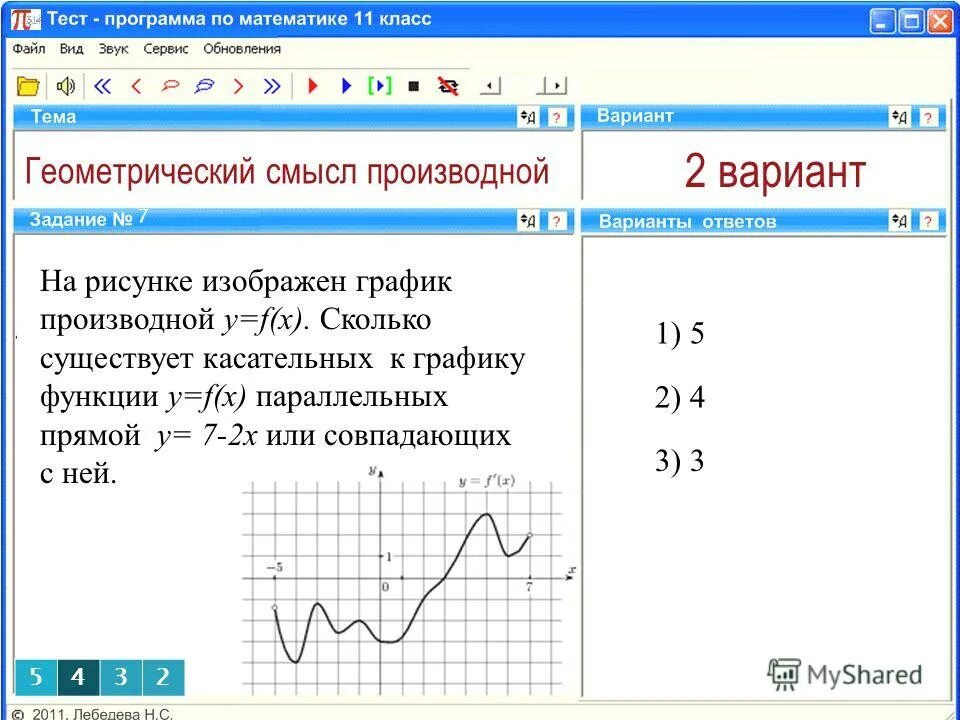 График производной функции x 2. Сколько существует касательных параллельных графику. Вариант производная график. Зачет производная вариант 8. X2 это сколько.