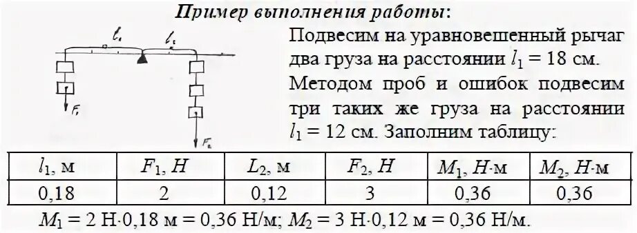 Физика 7 класс лабораторная работа равновесие рычага